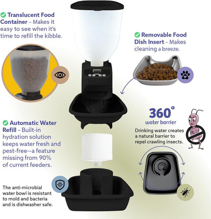 Smart Auto Pet Feeder & Water Station – Portion Control, Anti‑Jam, OLED Display