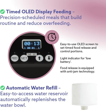 Smart Auto Pet Feeder & Water Station – Portion Control, Anti‑Jam, OLED Display